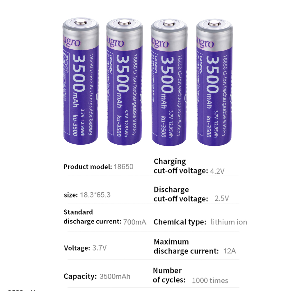 Batería Kuugro Ku-3500 18650 d - Vape Battery 18650 reseña y precio
