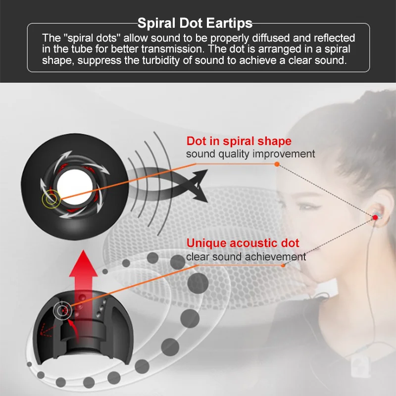 Almohadillas JVC Spiral Dot, p - Anker Speaker Soundcore Boom 2 reseña y precio